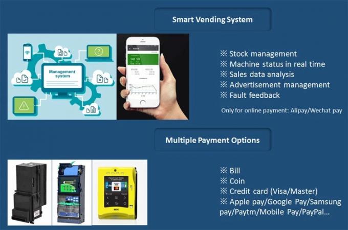 Alimento esperto combinado das máquinas de venda automática e máquina de venda automática da bebida para a venda