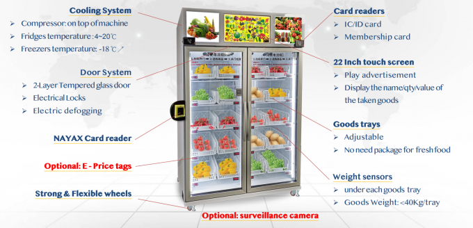 máquina de venda automática esperta do refrigerador